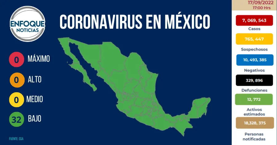 Semáforo de riesgo epidemico del 04 al 17 de octubre(10)