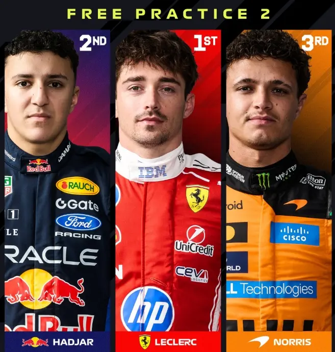 Foto:  X @F1