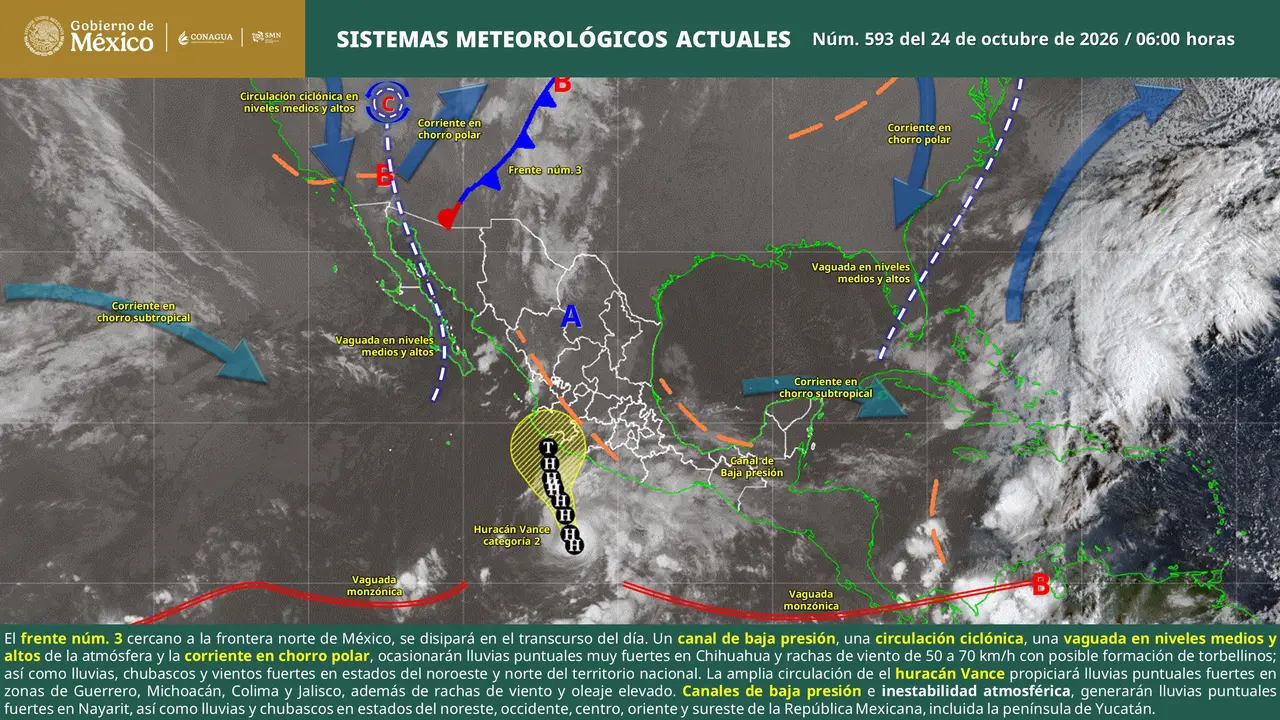 Mapa del estado del clima en la República Mexicana 