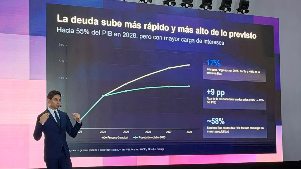 Renzo Merino, vicepresidente de riesgo soberano de Moody's, durante entrevista sobre la calificación de México